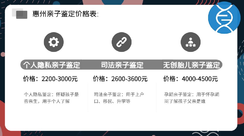 惠州最全个人亲子鉴定汇总11家中心大全(附2026年鉴定指南)